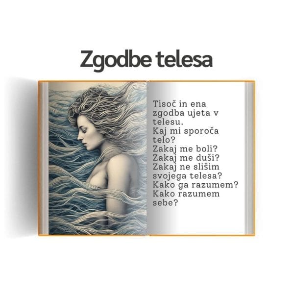 4 DELAVNICE: POTOVANJE PO RAZUMEVANJU TELESA